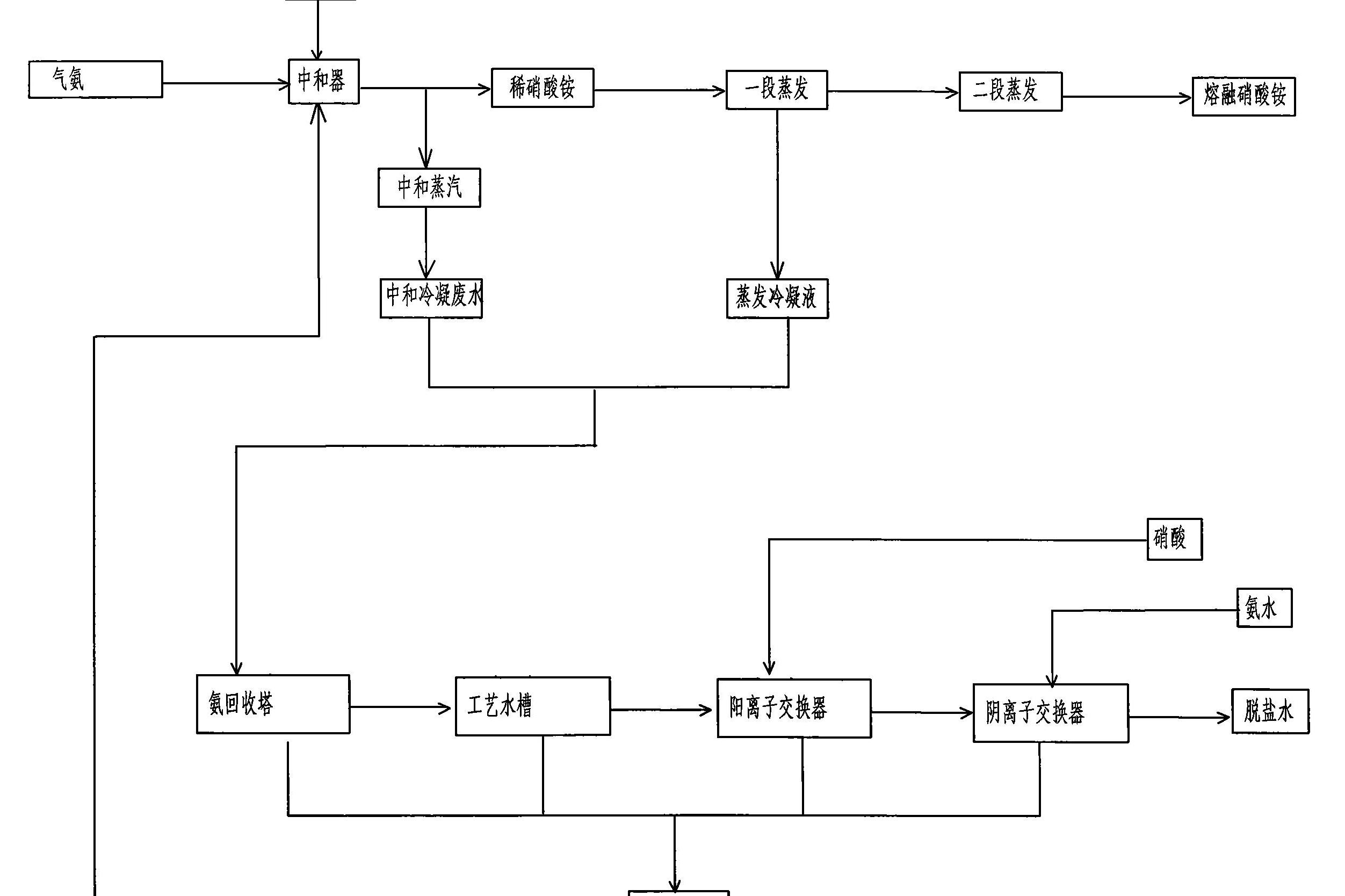 23,发明人是:刘朝