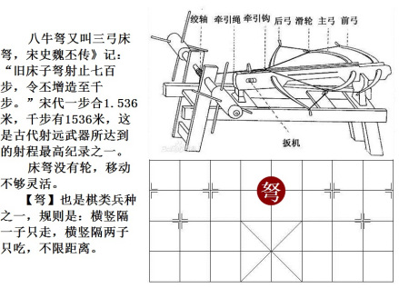 床弩_百度百科