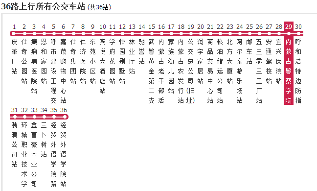呼和浩特公交36路