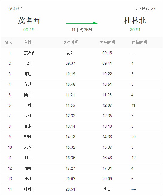  p data-id="gnx7yz6g5u">5506次列车,是由 a target="_blank" href="