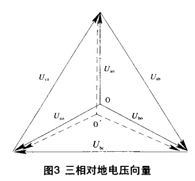 中性点_百度百科