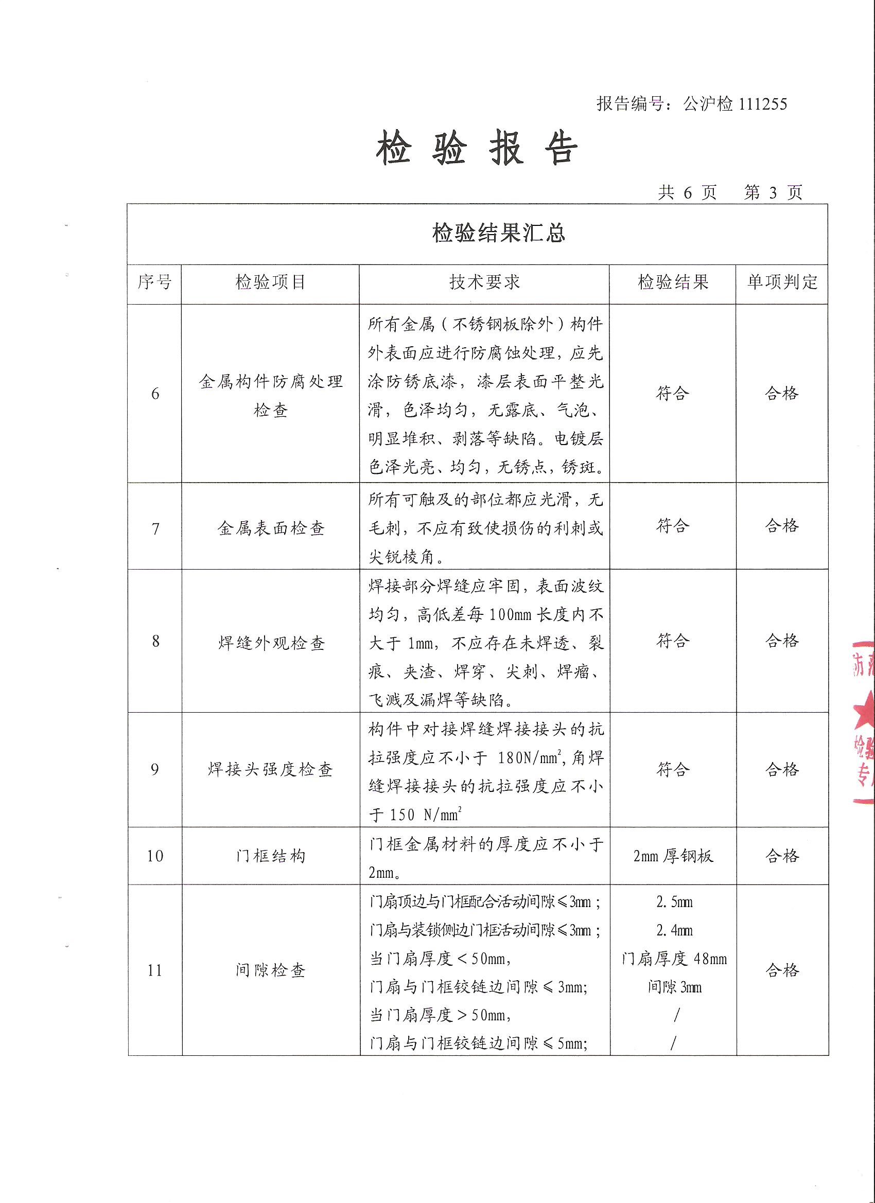 中国扬子集团滁州扬子门业有限公司