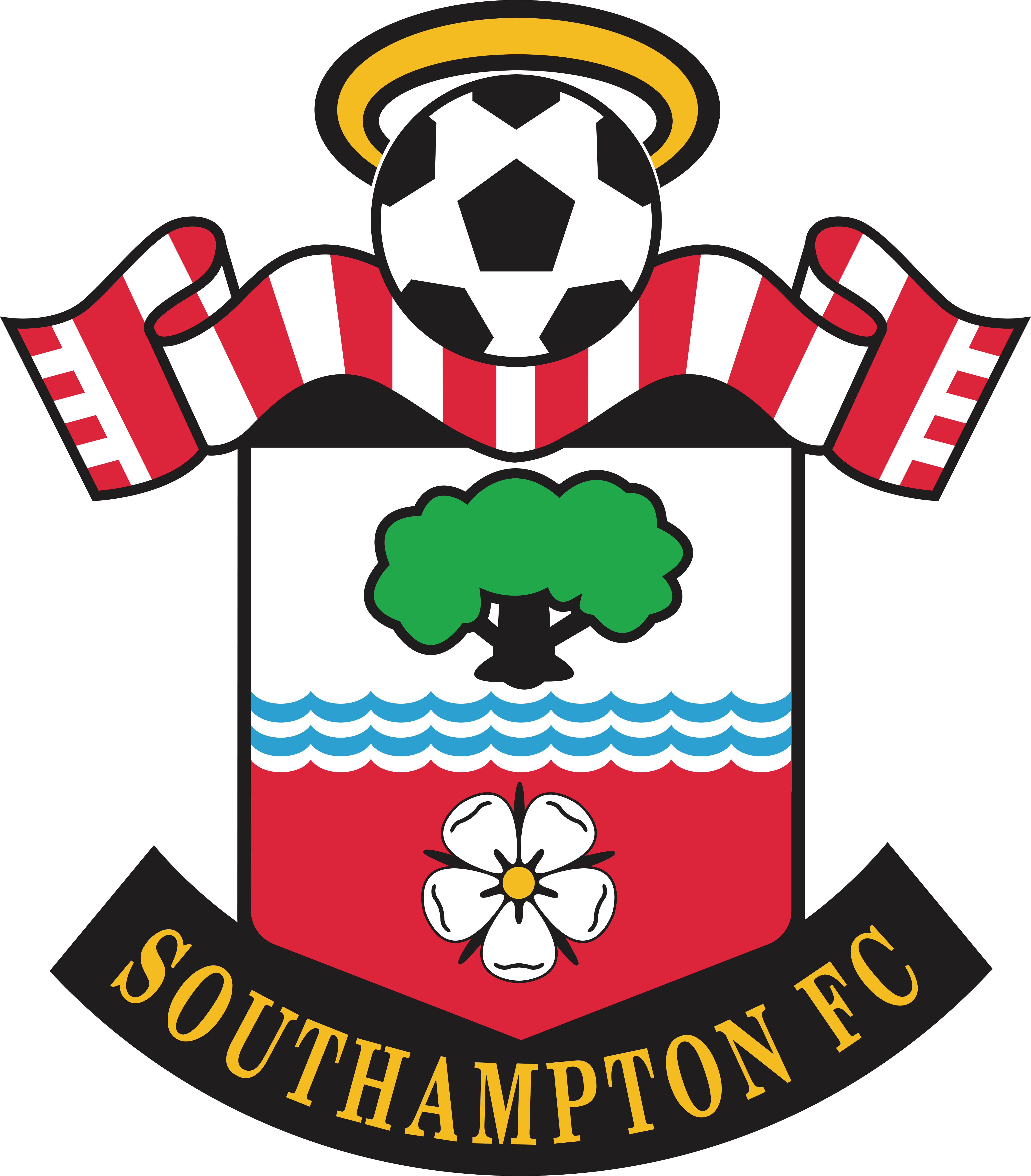 2019-20赛季英格兰足球超级联赛