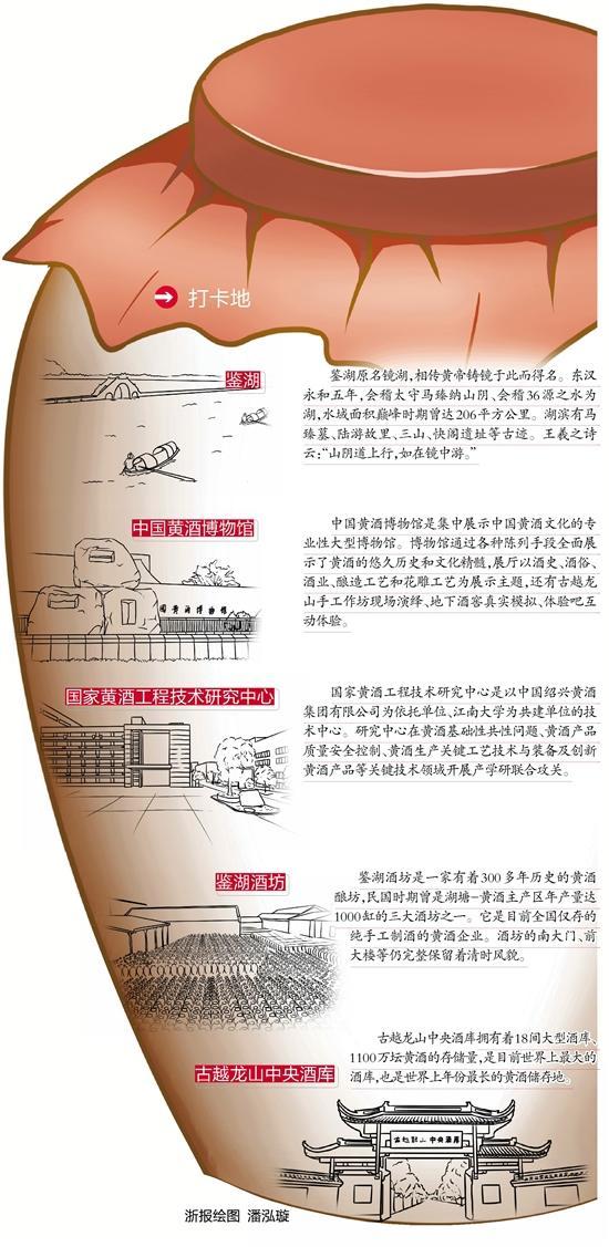紹興酒 2本 纯粮酿造 传承精髓 FENGTA Shao Hsing Hua Diao Cooking