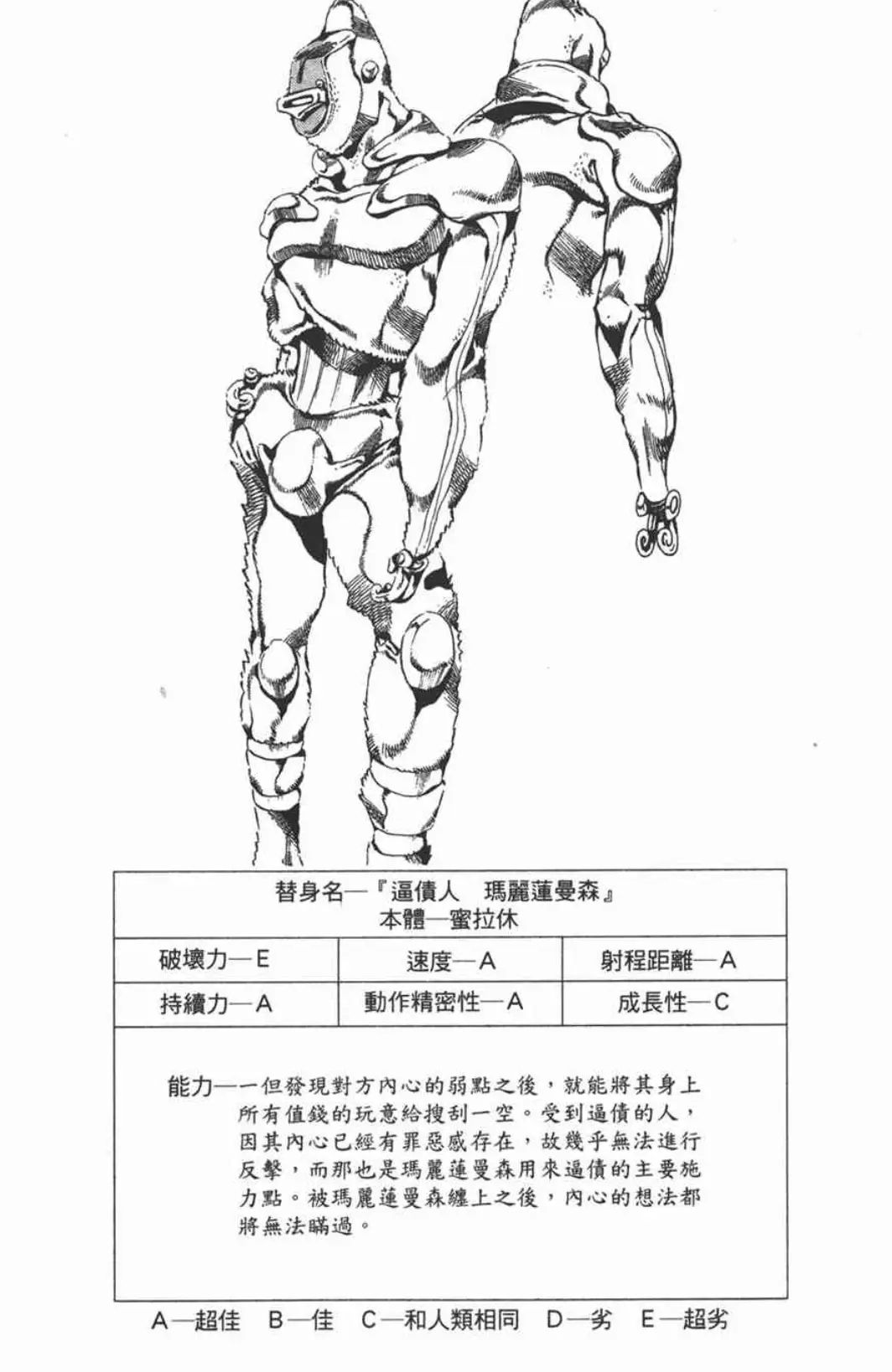 替身