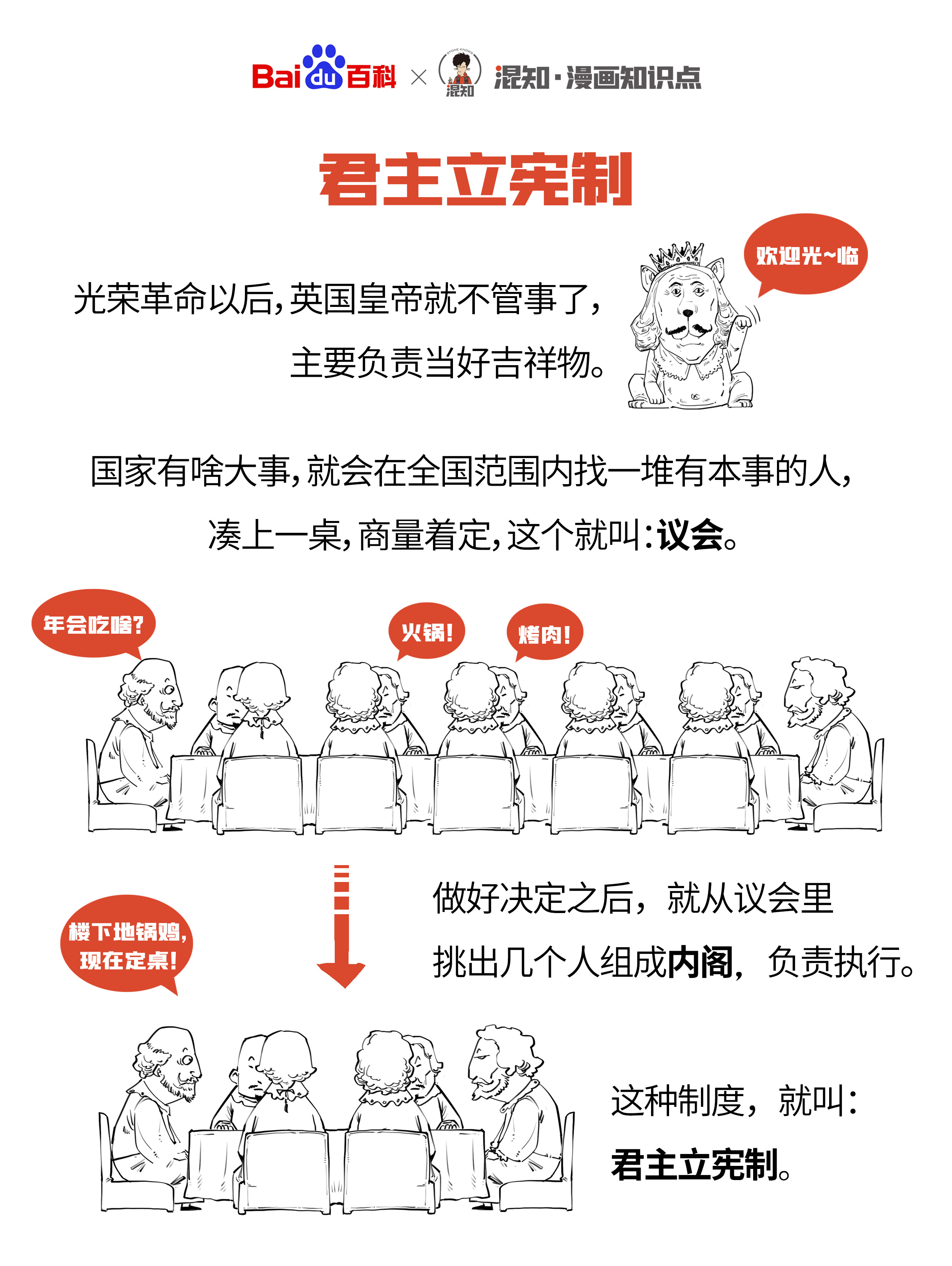 在议会 a target="_blank" href="/item/内阁制/19926656" data-lemma