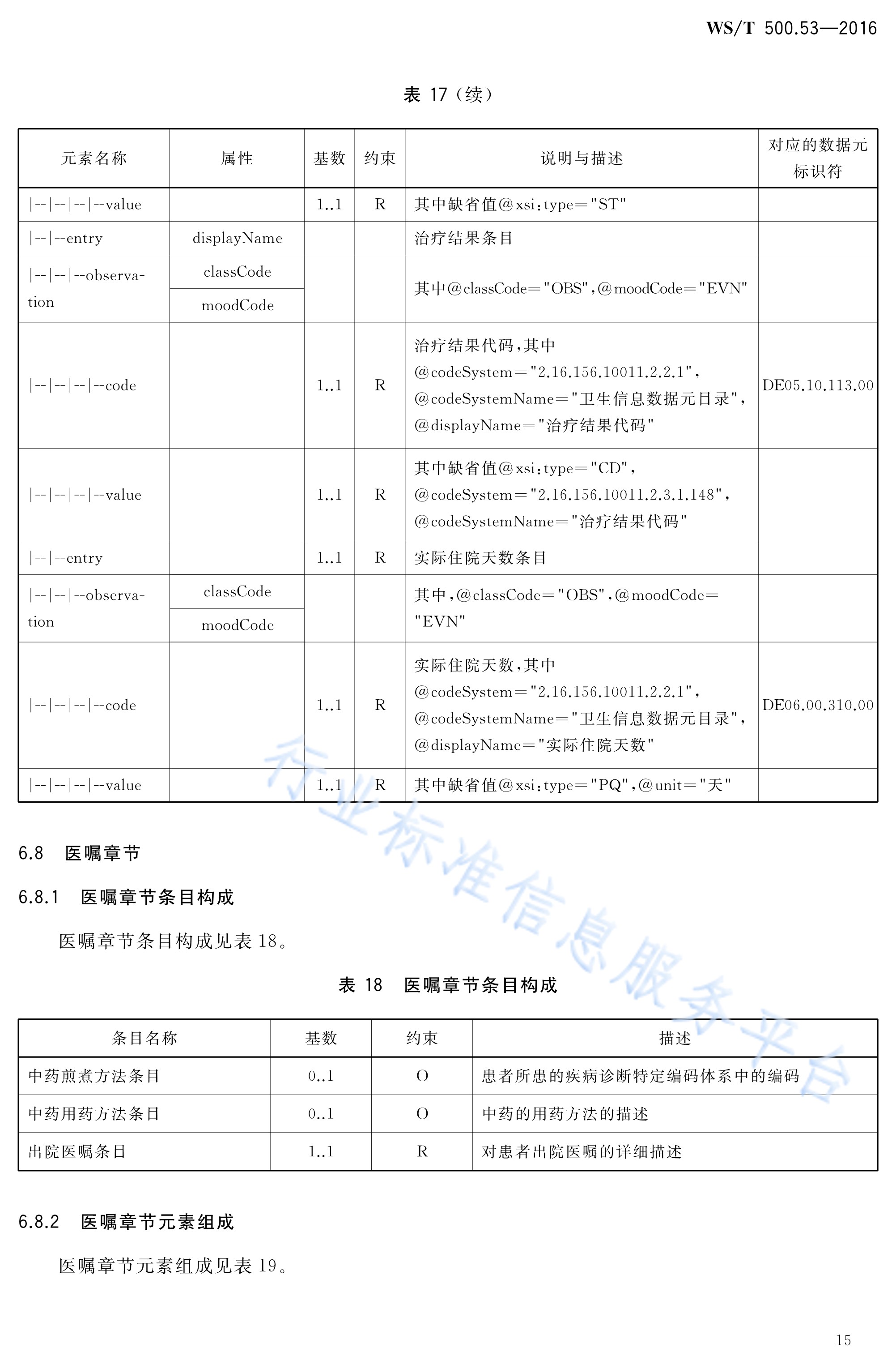 电子病历共享文档规范—第53部分:出院小结