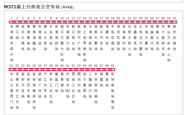 深圳公交m371路