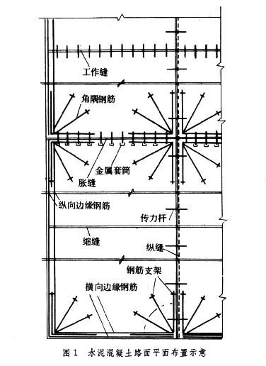 水泥混凝土路面