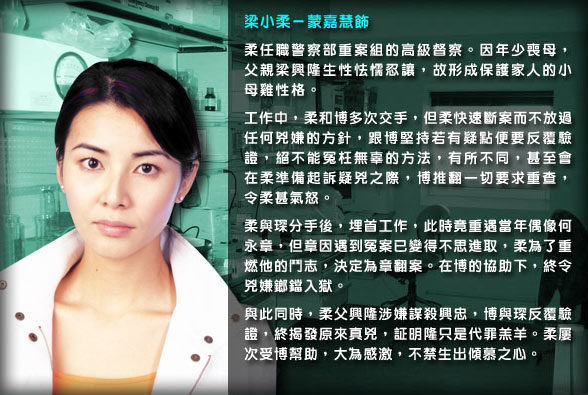  p>蒙嘉慧,1973年8月3日生于香港,中国香港影视女演员.