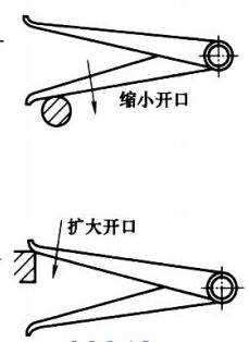  p>内卡钳(inside caliper),也称为 a href="#" data-lemmaid="