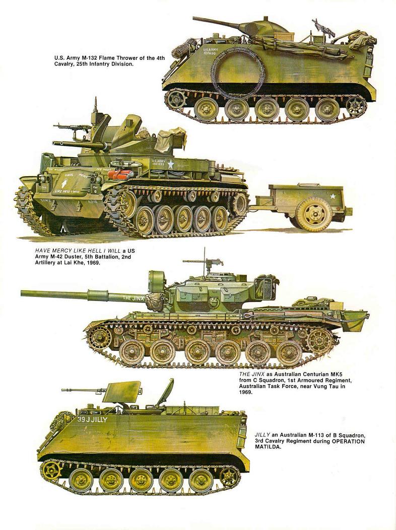 m163式20mm6管火神高射炮