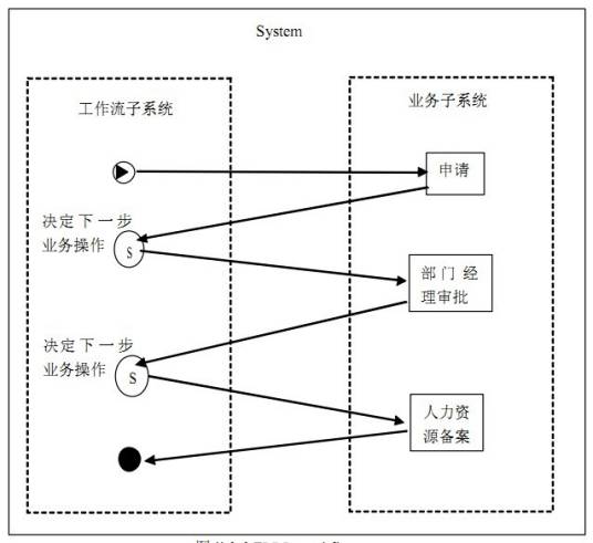 FPDL_百度百科