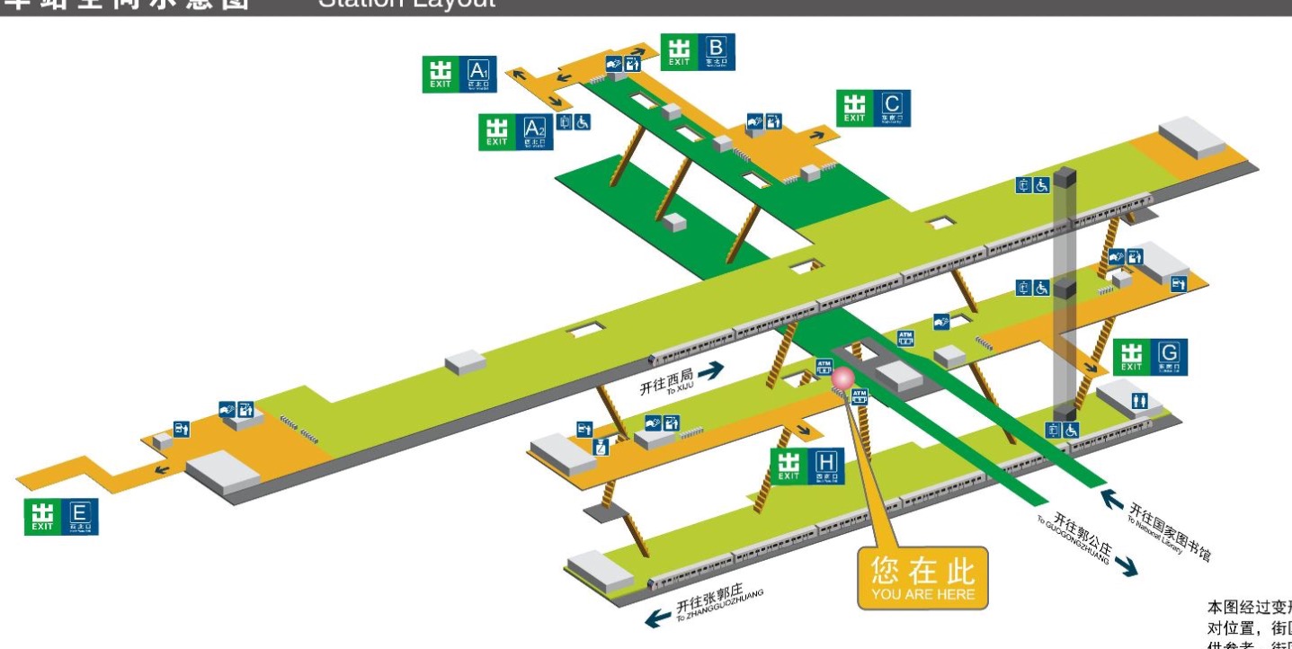 北京地铁七里庄站
