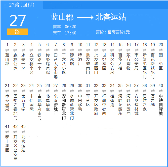 通辽公交27路