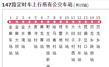 昆明公交147路定时车