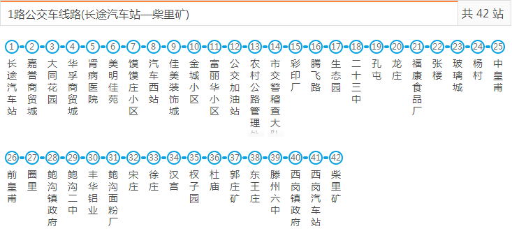  p>滕州公交1路是滕州的一条公交线路,隶属于滕州汽车交运集团. /p>