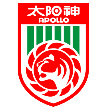 广州恒大足球俱乐部