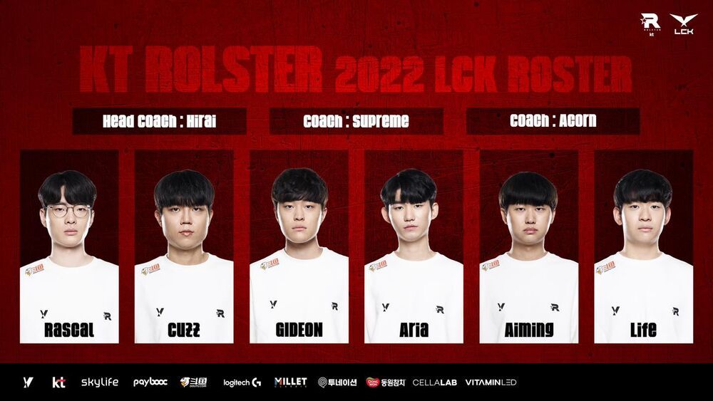 KT Rolster_百度百科