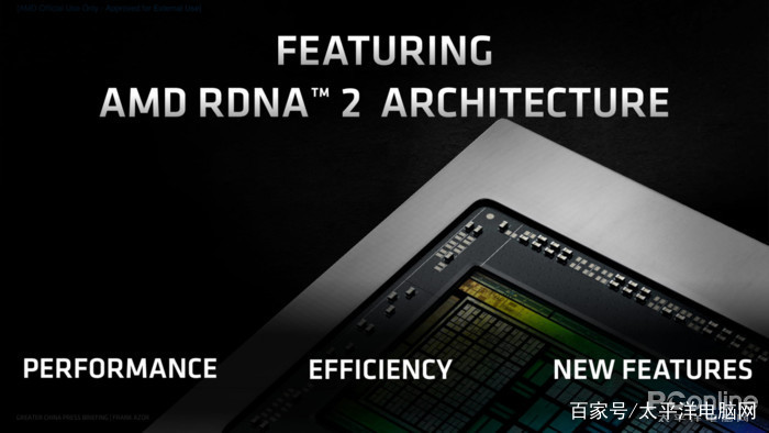 AMD RDNA 2架构解析 ROG魔霸5R独占AMD Radeon RX 6800M性能炸裂_百科TA说