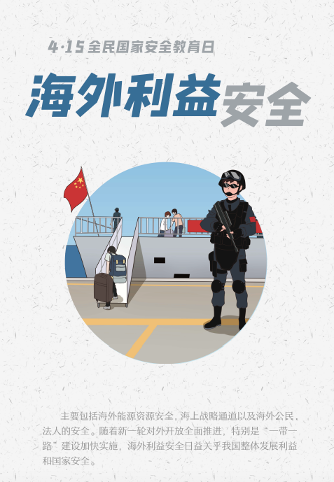 国家利益 全网资源