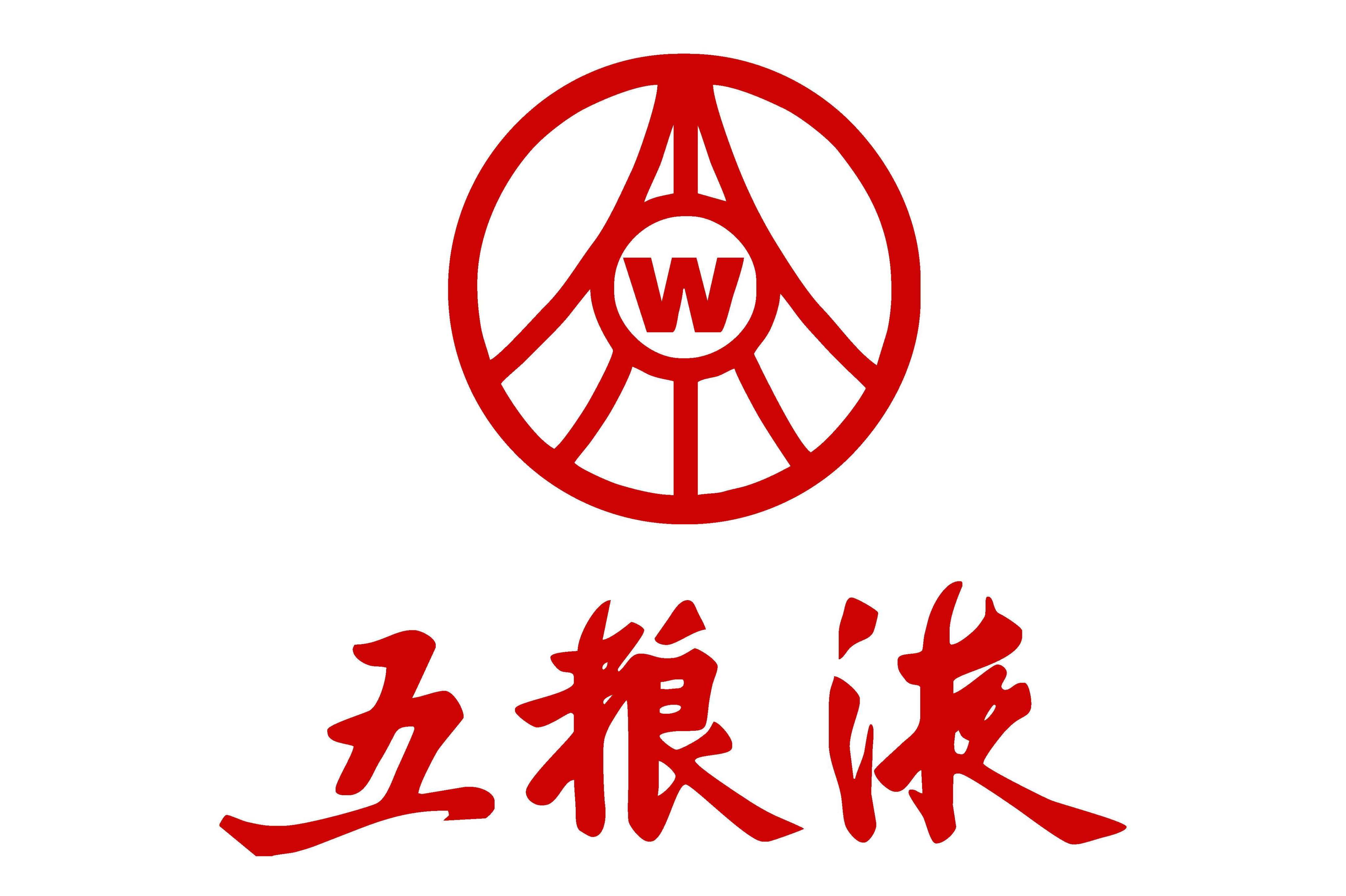 五粮液