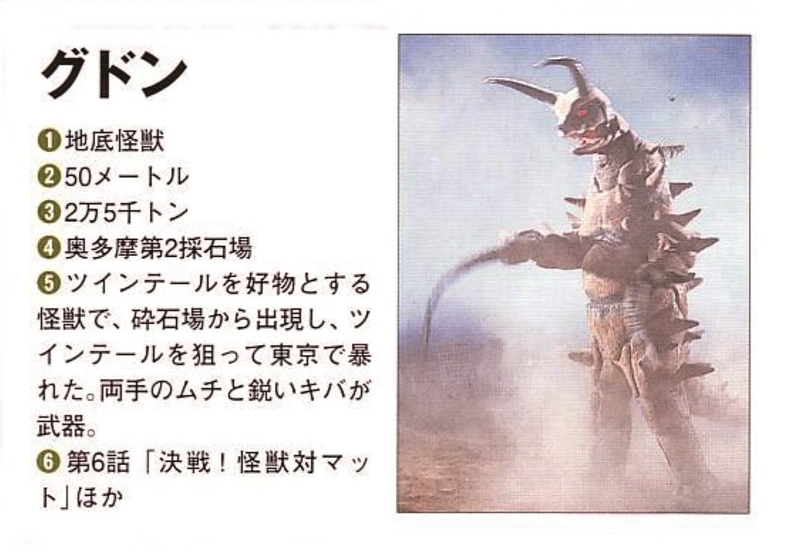  p>古敦,圆谷特摄剧《 a target="_blank" href="/item/奥特曼/336395