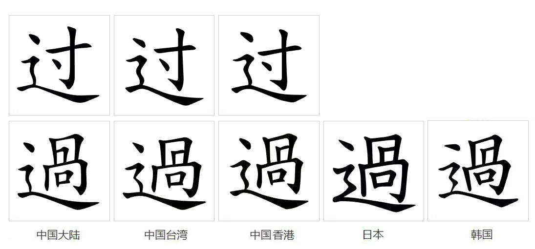 过（汉语文字）_百度百科