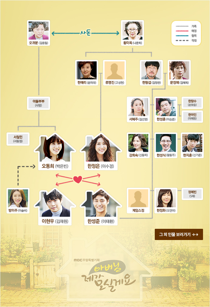 爸爸,我来伺候你