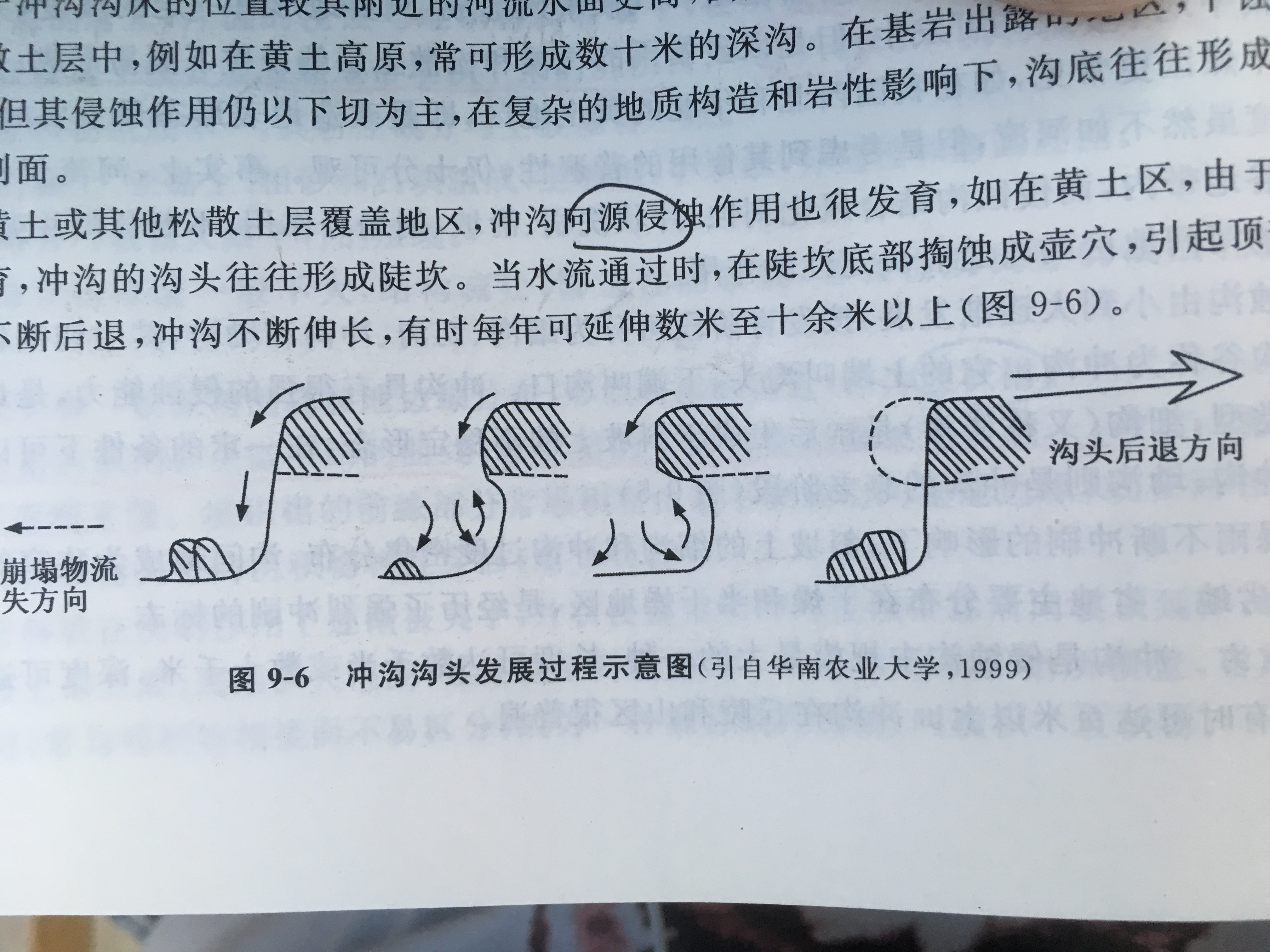 p>冲沟是侵蚀沟中规模最大的一种,长度可达数千米或数十千米,深度