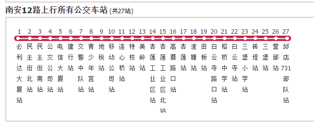  p>南安公交12路是一条公交车路线,发车时间为06:30-21:30. /p>