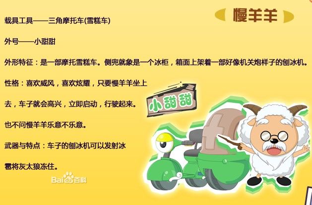 喜洋洋与灰太狼之开心方程式