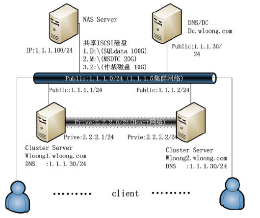 mscs_百度百科