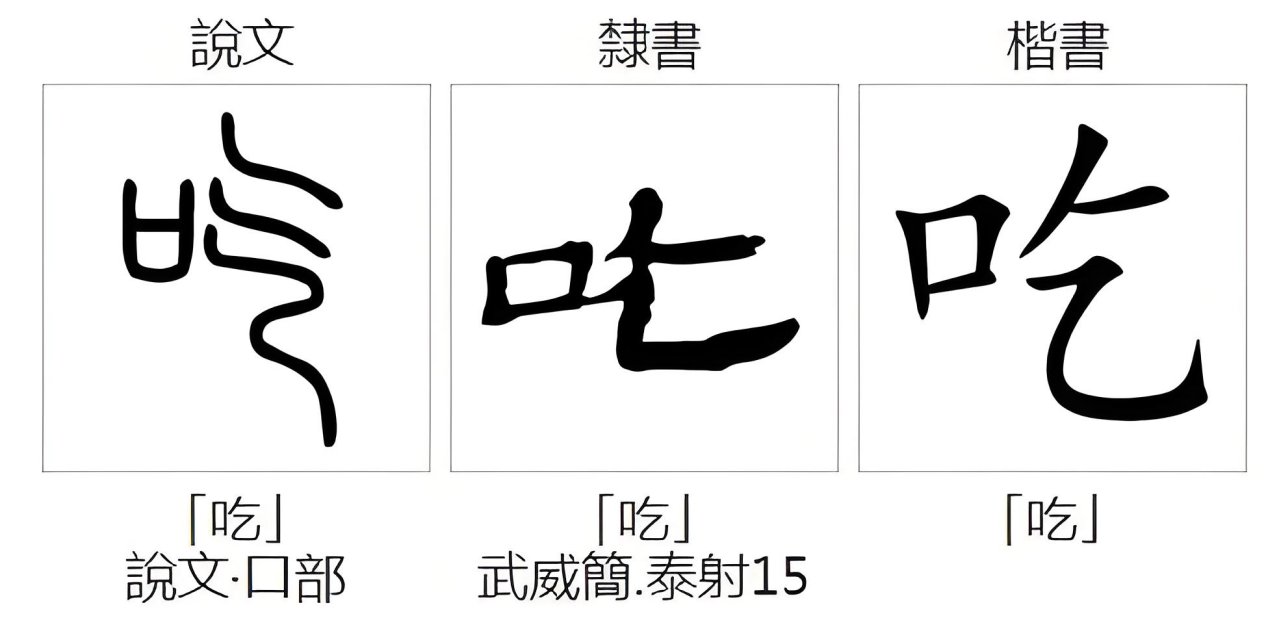 吃（汉语汉字）_百度百科