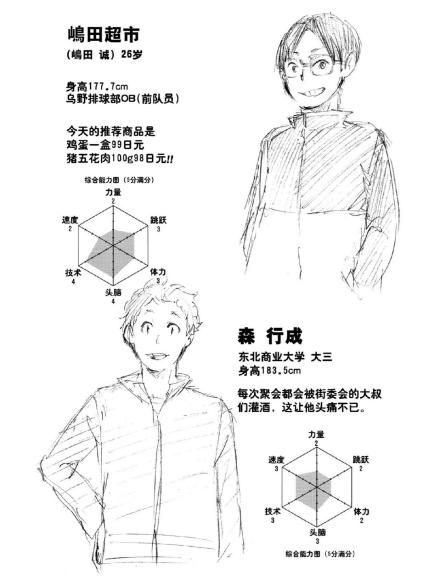 嶋田诚_百度百科
