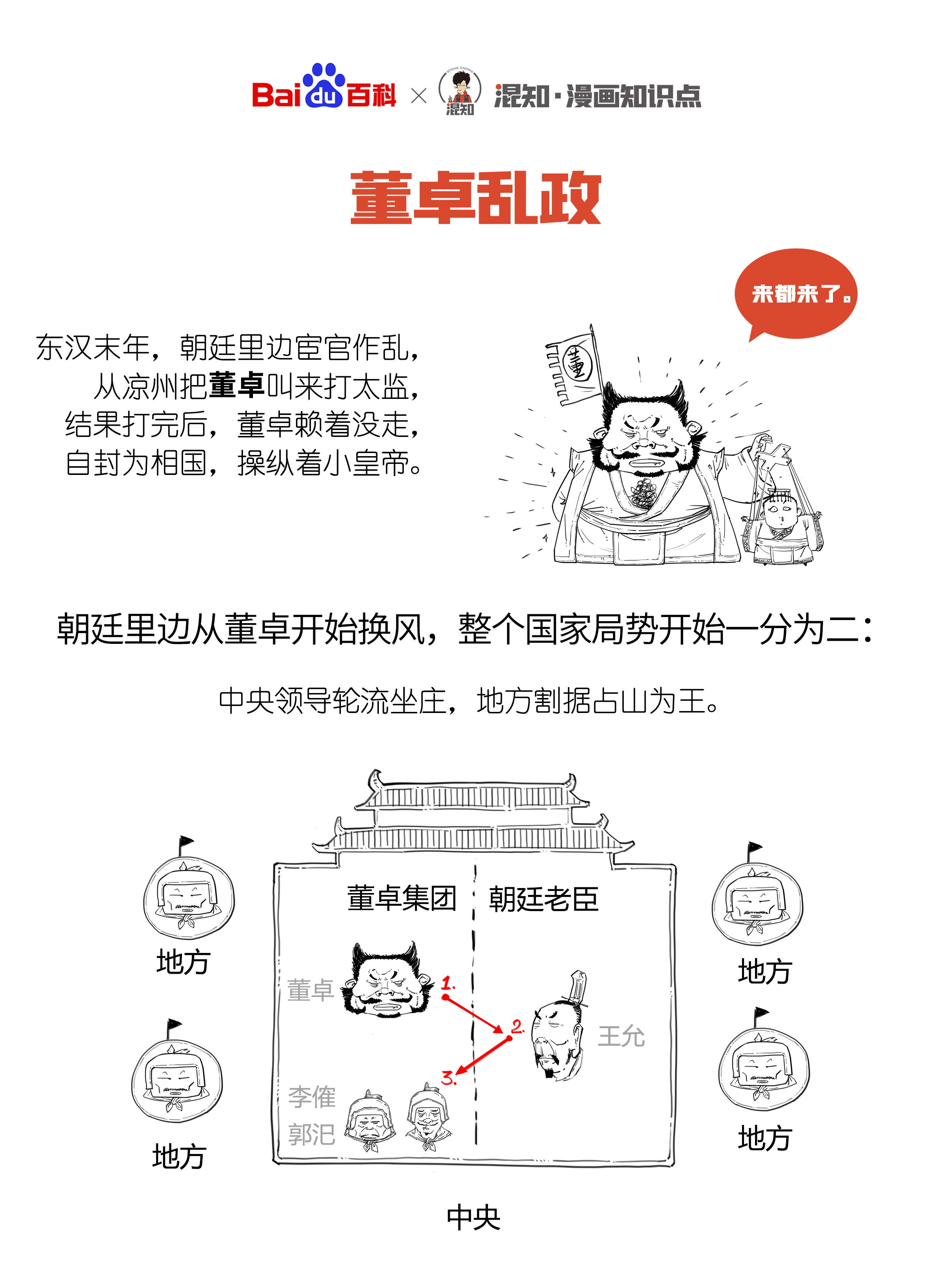  p>董卓之乱,指 a target="_blank" href="/item/东汉/395223" data