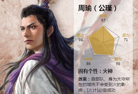 周瑜（《三国志14》中吴国势力的武将角色）_百度百科