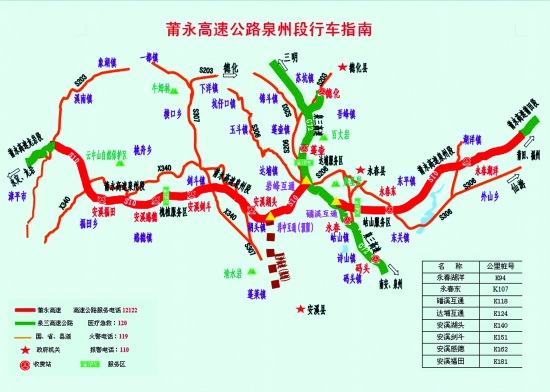 高速公路 i>(putian╟yongding expressway) /i>,简称"莆永高速公路"