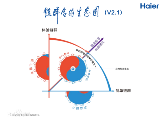 链群合约_百度百科