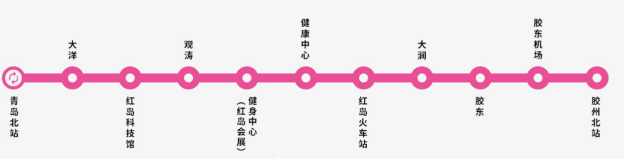 青岛地铁8号线_百度百科
