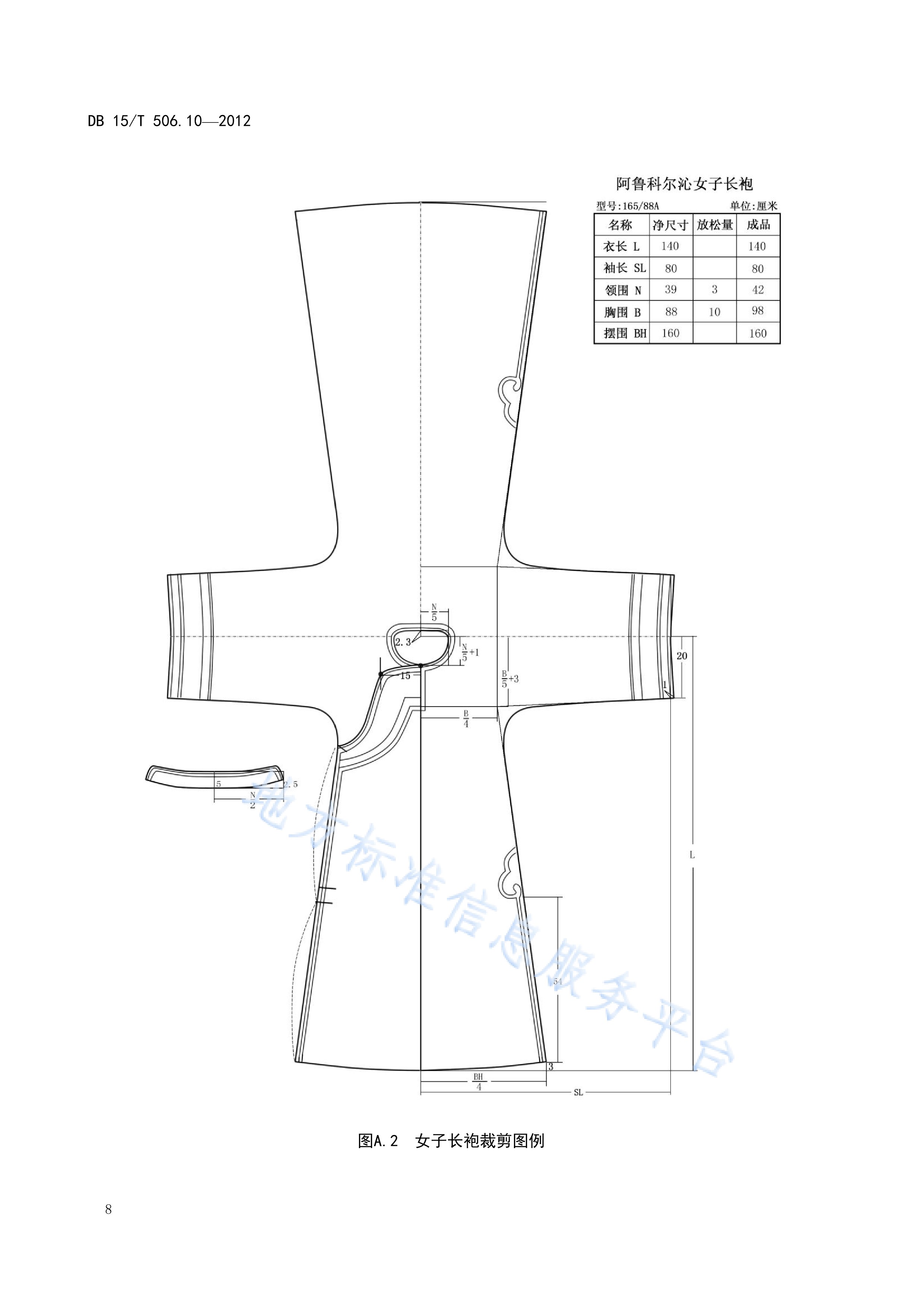 蒙古族服饰—第10部分:阿鲁科尔沁服饰