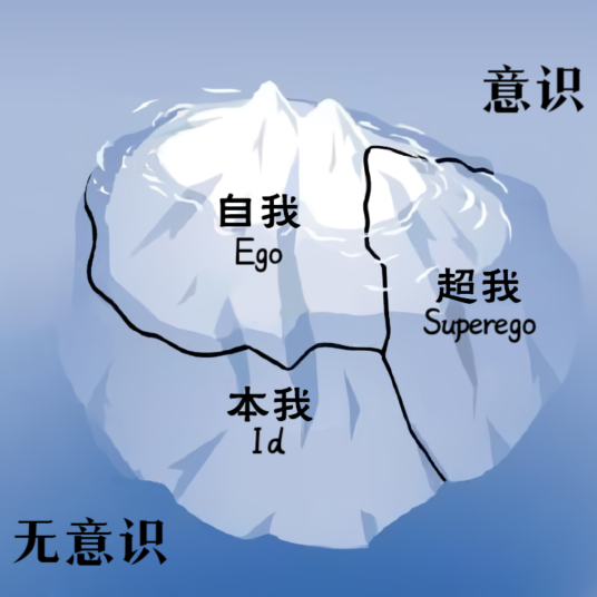 本我_百度百科