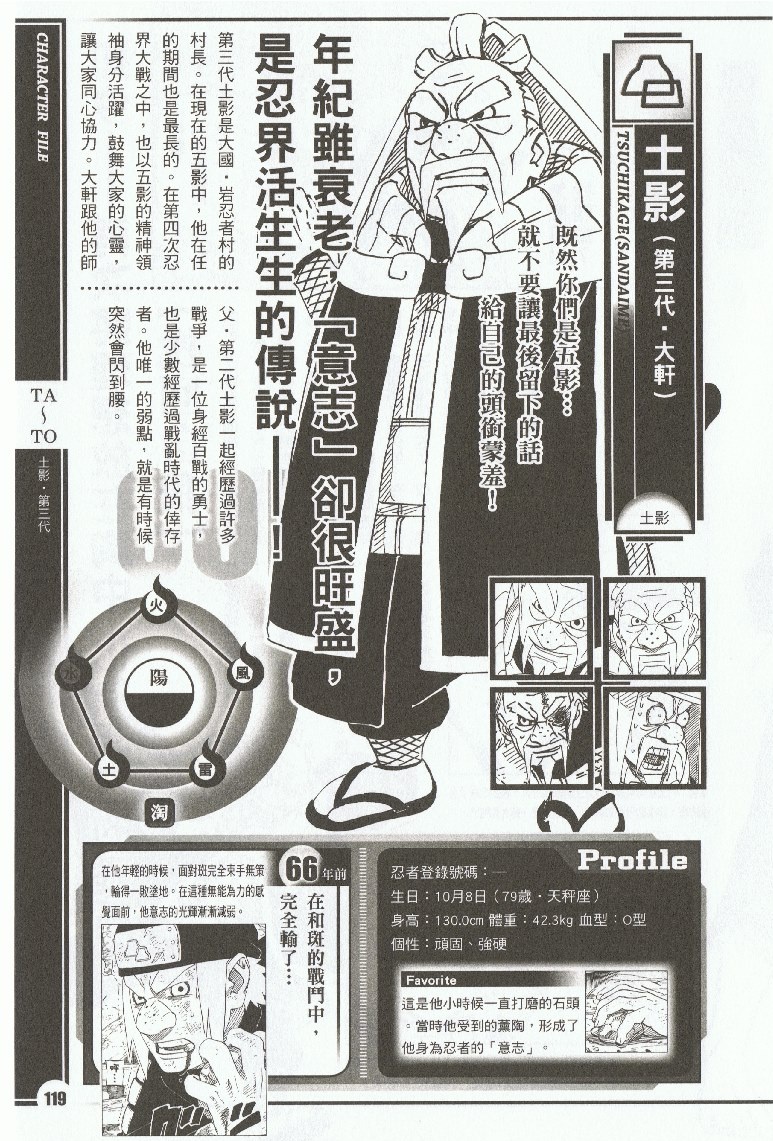  p data-id="gncnib7y40">大野木,日本漫画《火影忍者》及其衍生作品