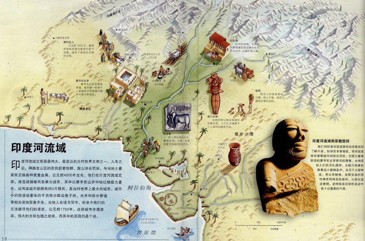 indus valley civilization