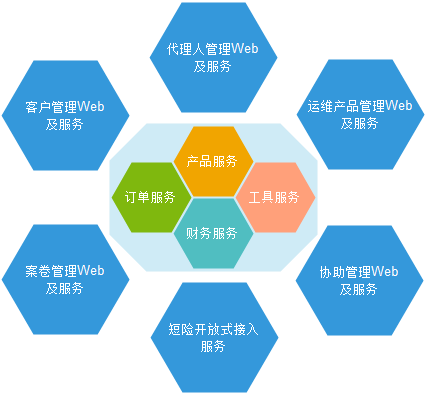 服务行业(服务行业的服务理念和宗旨)