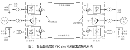 混合型换流器 VSC plus_百度百科