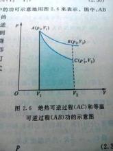  p>绝热可逆过程就是体系没有热量的散失,且该反应是可逆的过程.