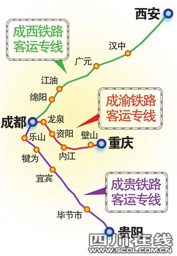 镇雄铁路