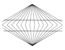 人们的生理,心理原因而误认物象,会产生与实际不符的判断性的视觉误差