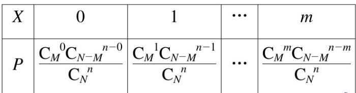  p>随机变量分为 a target="_blank" href="/item/离散型随机变量